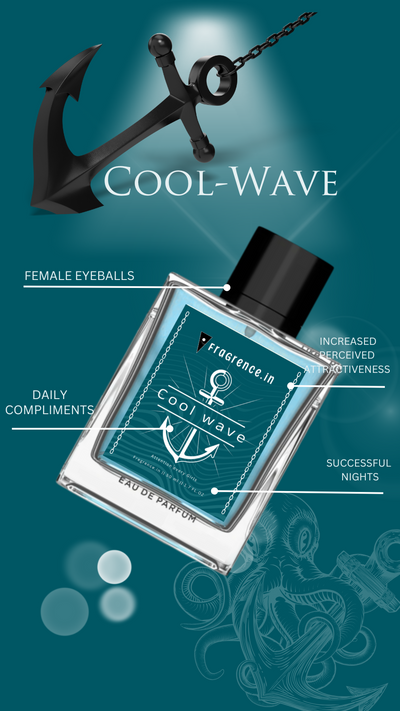 Cupid || Romon Salute || Cool-Wave Combo Offer